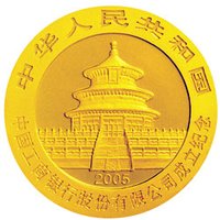 100 Yuan obverse